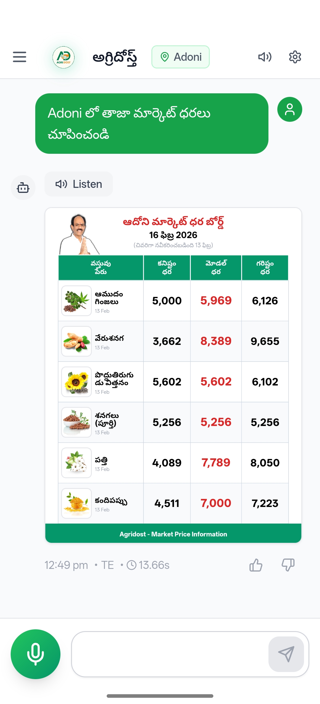 Agri Dost - Telugu Market Prices